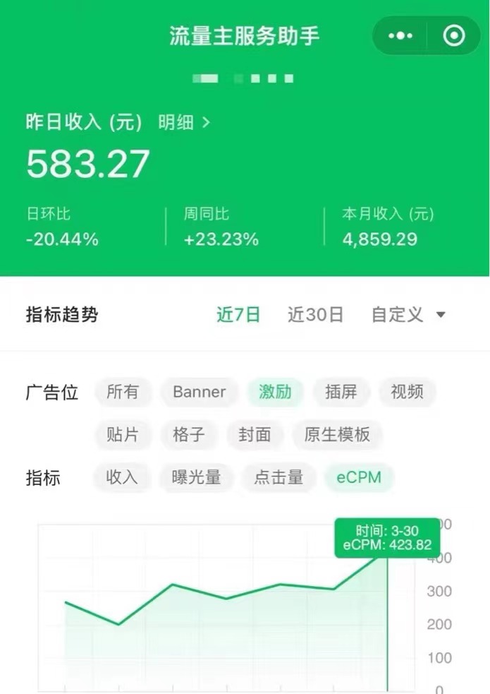 图片[1]-小程序流量主提高收益单价点击方法详细教程！-550资源网|九公子网络科技