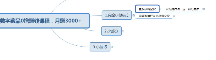 图片[1]-碎片化时间0投资撸数藏赚钱，实测月保底赚3000+-550资源网|九公子网络科技