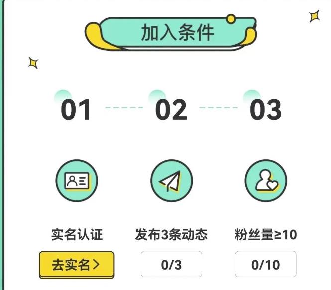 图片[3]-宠胖胖撸金项目，新平台放水，无脑搬砖，日入100+-550资源网|九公子网络科技
