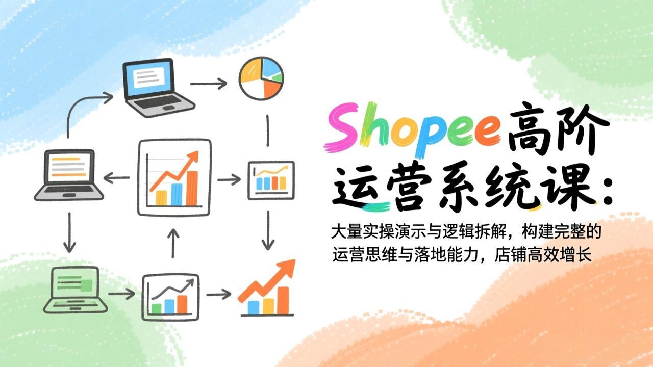 Shopee高阶运营系统课：大量实操演示与逻辑拆解，构建完整的运营思维与落地能力，店铺高效增长-550资源网|九公子网络科技