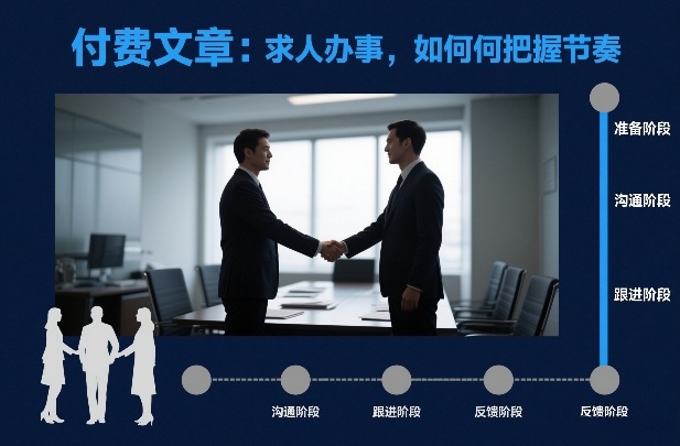 付费文章：求人办事，如何把握节奏-550资源网|九公子网络科技