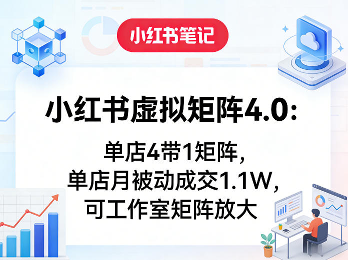 小红书虚拟矩阵4.0：单店4带1矩阵，单店月被动成交1.1W，可工作室矩阵放大-550资源网|九公子网络科技