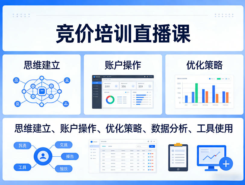 竞价培训直播课,覆盖思维建立、账户操作、优化策略、数据分析、工具使用等,全方位提升效果-550资源网|九公子网络科技