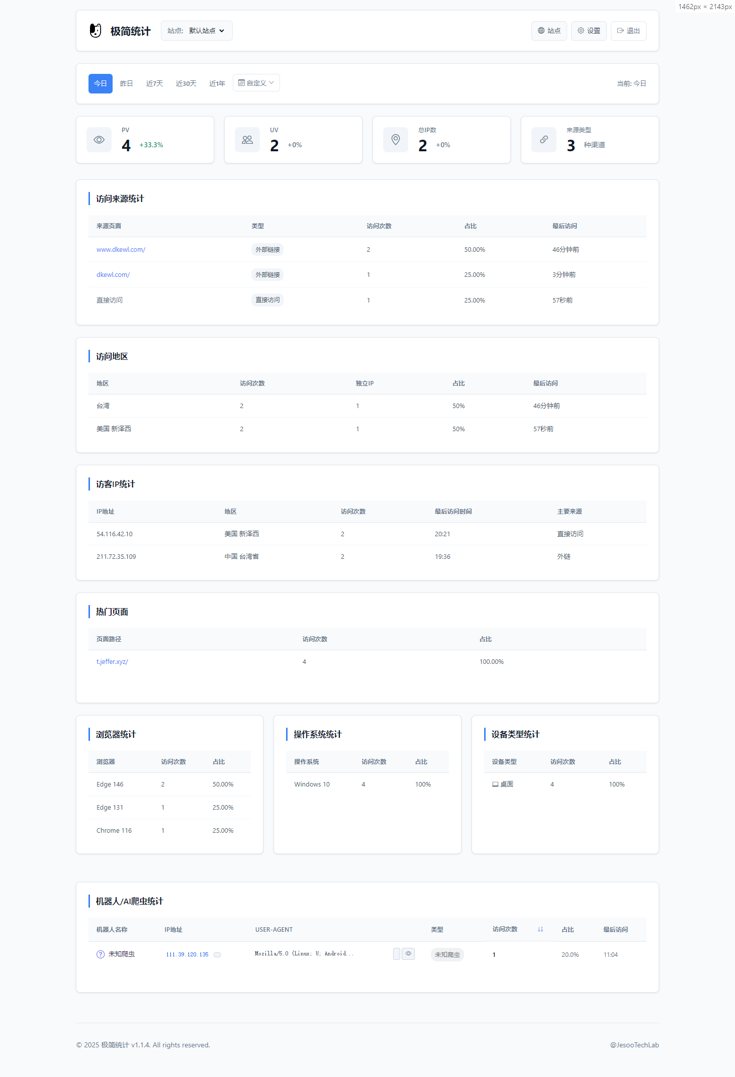 PHP网站统计系统源码 极简统计 支持本地部署-550资源网|九公子网络科技