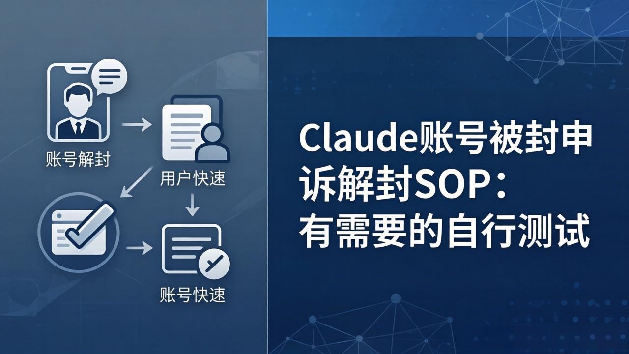 Claude账号被封申诉解封SOP:有需要的自行测试-550资源网|九公子网络科技